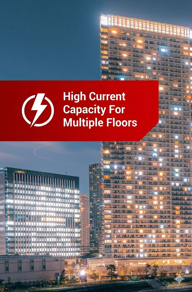 High-rise buildings at night with text overlay: High Current Capacity for Multiple Floors on a red banner.